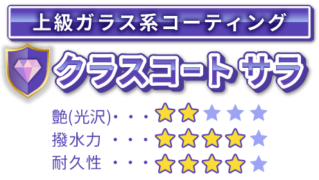 クラスコート サラ【上級ガラス系コーティング】